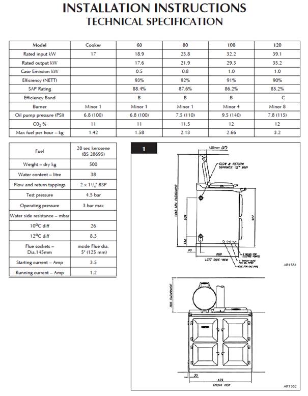 kerosene 3